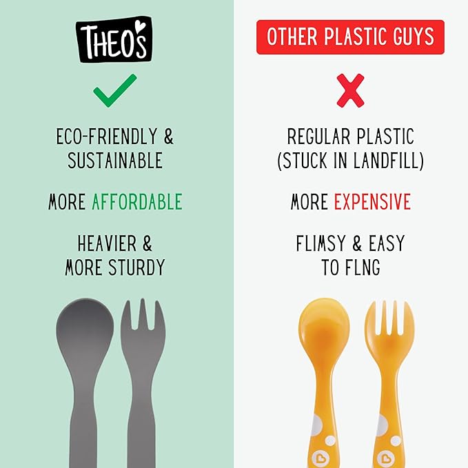 THEO'S 20 Pack Eco-Friendly Utensils for Baby & Toddler | 100% Biodegradable + Compostable 5.0"x1.2" Plant Based Spoons & Forks (10 each) | BPA Free, Dishwasher + Microwave Safe, Light & Dark Gray