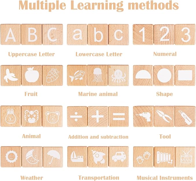 AXEARTE Alphabet Letters Stacking Blocks, 26 Wooden ABC Building Blocks for Toddlers, Number, Animals Icons on Every Side, Preschool Learning Educational Toys Montessori Sensory Toys for Kids