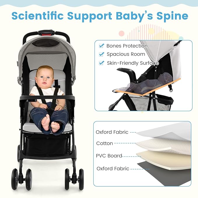 Baby Joy Lightweight Stroller, Compact Toddler Travel Stroller for Airplane, Infant Stroller w/Adjustable Backrest/Footrest/Canopy, 5-Point Harness, Storage Basket, Easy One-Hand Fold (Gray)