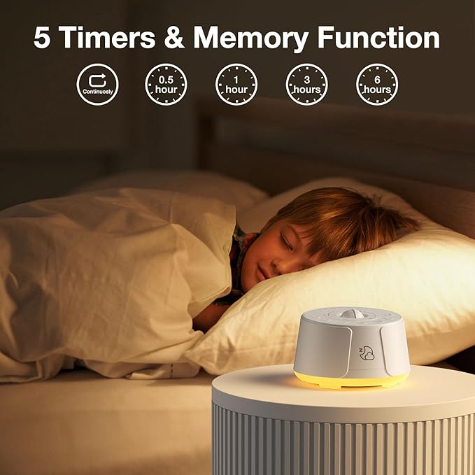 Sound Machine LEICEX White Noise Machine - 30 Soothing Sounds, 10 Colors Night Light, Rechargeable Battery- Travel Portable Sound Machine for Sleep Baby Adults, Perfect Sleeping Companion