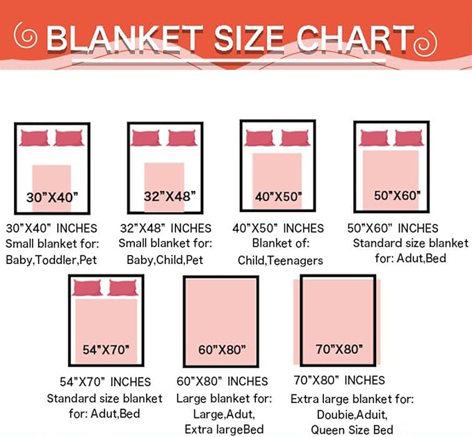 Artsadd Personalized Baby Blanket for Boys Girls with Name, Custom Super Soft Fleece Blankets for Kids Adults, Customized Christmas Birthday Blanket Gift for Daughter Son Friends Family