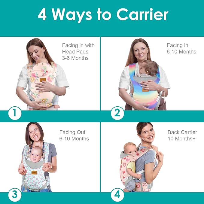 Baby Carrier, Ergonomic Adjustable Toddler Carriers for 7-33 Lbs, Cozy Lightweight Infant Carrier with Neck Support, Baby Chest Carriers with Lumbar Support for Parents (3-36 Months)