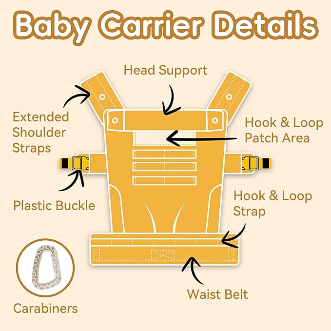 Baby Carrier, Lumbar Support Infant Carrier (0-36M, 8-33 lbs) with Foldable Headrest Carabiners for Big and Tall Parents, Men, Women (Yellow)