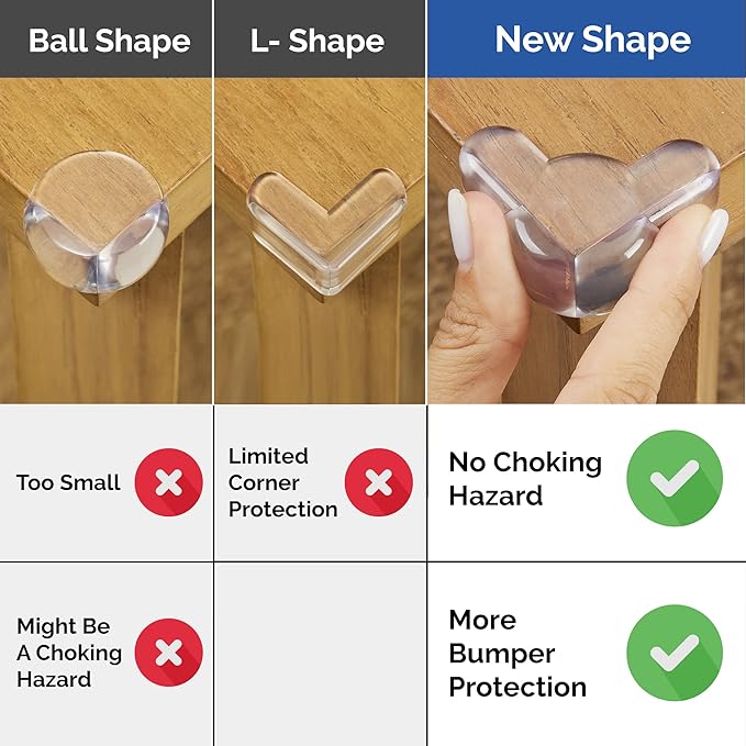 Corner Protectors for Baby (12 Pack) - Patented - New & Improved Edge Protector for Baby – Transparent Corner Protectors - Baby Safety Products to Baby Proof Corners and Edges