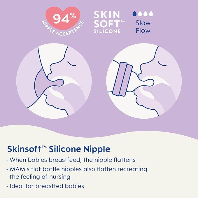 MAM Baby’s First Gift Feeding Set, Newborn Essentials Must Have for 0-3 Months, Self-Sterilizing Anti-Colic Bottles & Brush, Pacifiers, Skinsoft Silicone Nipples & Formula Dispenser, Unisex Set