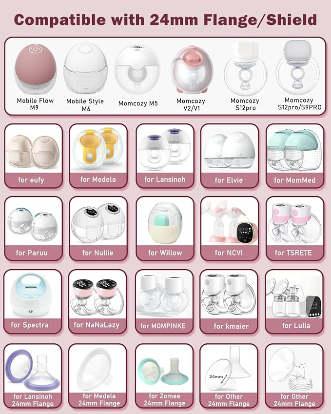 Flange Insert 2PCS 19mm Compatible with Momcozy M9/M6/M5/S12 Pro/V1 Pro/V2 pro, Spectra/Medela/Elvie/NCVI/TSRETE/eufy/Lansinoh/Paruu/MomMed Breast Pump 24mm Shields/Flanges (2pcs-19mm)
