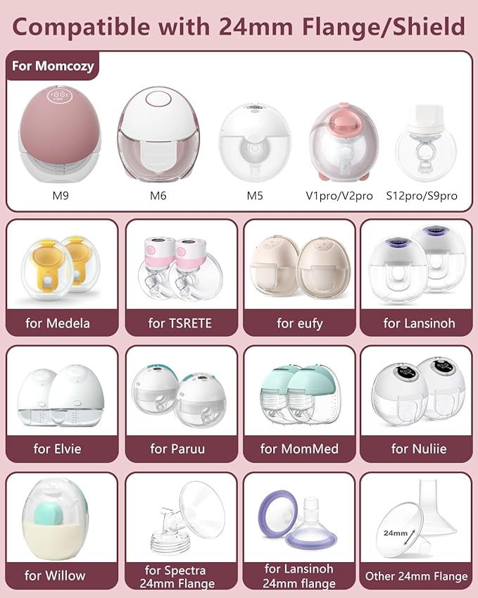 1pcs Breast Pump Flange Insert 14mm Compatible with Momcozy M9/M6/M5/S12 Pro/S9 Pro/V1 Pro/V2 Pro Wearable Breast Pump, Replace for Momcozy Pump Flange Insert, BPA Free, OEM, Not Original Parts
