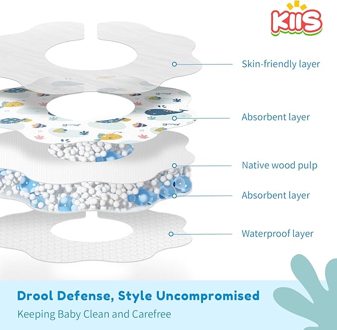 KIIS Disposable Baby Bibs for Baby Boys and Girls - Individually Packaged - Hygienic, Soft and Leakproof (20 PCS / 60 PCS)