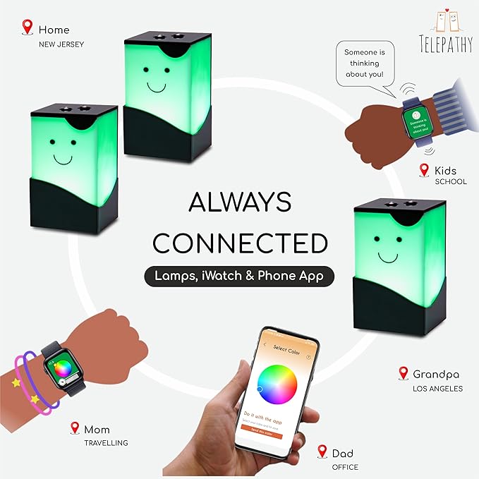 Telepathy Toddlers – Cute Long Distance Lamps for Christmas- Wi-fi enabled LED Touch Lamp, Distance Lights with Zero Subscription, Lifetime Free Connection | Friendship Day & New Year Gifts (Wink)