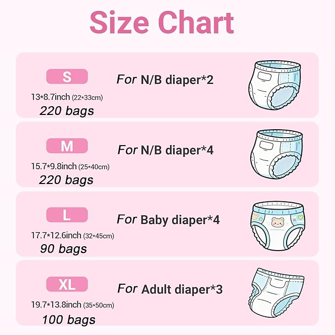 Odor Sealing Baby Diaper Disposable Bags - S/220 Counts Unscented, Durable Diaper Sacks for Home, Travel & On-the-Go Use (Color:White)