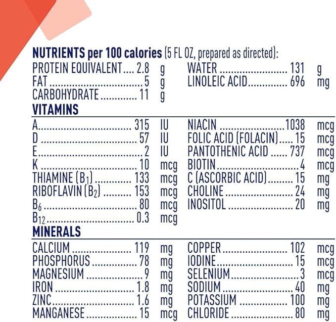 Alfamino Hypoallergenic Amino Acid Based Infant Formula w/ Iron, Formula for Cow’s Milk Protein Allergy, 14.1 Ounces (Packaging May Vary)