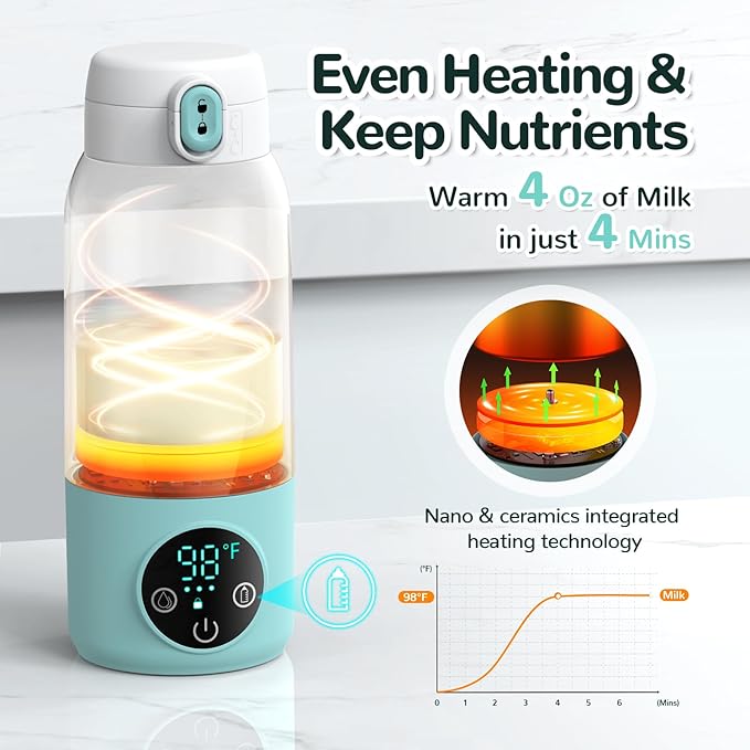 Portable Bottle Warmer -Dual Heating Modes for Breast Milk & Water, Milk Warmer for Baby with Fast Heating,17 Ounces Capacity Suitable for Baby Outdoor, Car, and Airplane Travel Bottle Warmer