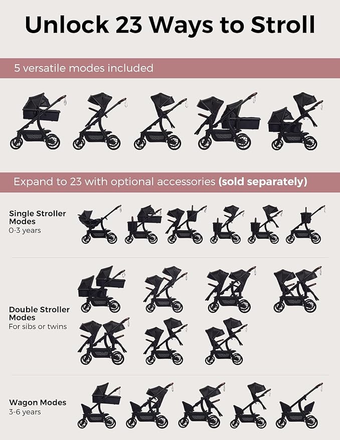 Momcozy ChangeGo Baby Stroller, Convertible Single-to-Double-to-Wagon Stroller with 23 Configurations, Bassinet, Seat Included, Large PU Wheels, All-Wheel Suspension ＆ Extendable UPF50+ Canopy