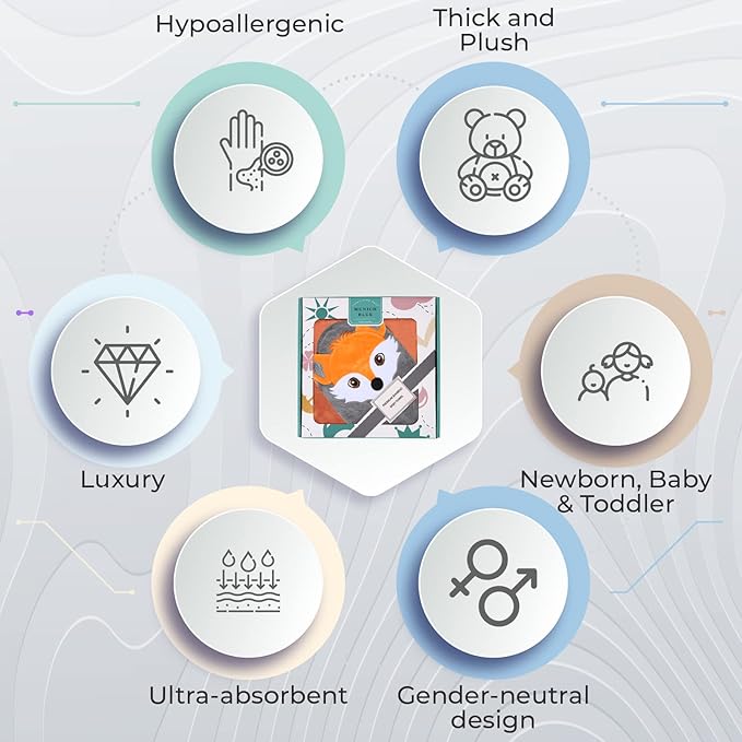 Munich Blue Toddler Bath Towel & Baby Bath Towels - Extra-Large, Plush, and Absorbent Toddler Towels - Cute Fox Face Design Vibrant Orange - Hooded Baby Towels, Soft Bamboo Viscose, Newborn Essential