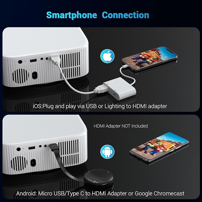 Portable Mini Projector with Electric Focus, NICPOW Full HD 1080P Projector, Bluetooth Movie Projector with Auto Keystone, Two-Way Bluetooth, Ideal for Indoor Outdoor Use, White