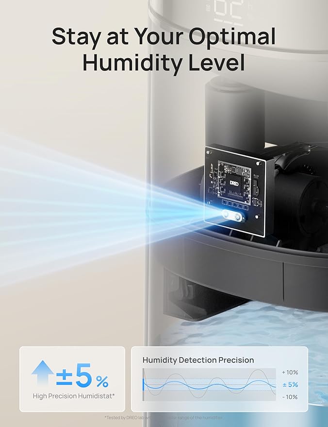 Dreo 16L Smart Humidifier Large Room 1000 ft², 130H Cool Mist Air Humidifiers for Bedroom Plants Baby, Top Fill, Remote/Touch/Voice & APP Control, Self-Cleaning Tank, 30dB, RGB Light, HM755S Grey