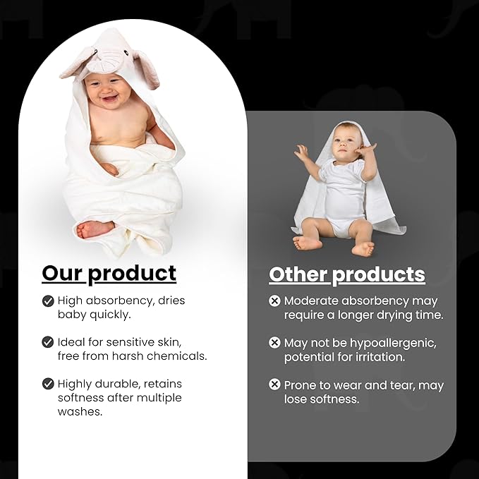Premium Hooded Towel - 500GSM Viscose derived from Bamboo Cotton Baby Towels - Ultra Soft & Absorbent, Extra Large 35” x 35”, Hypoallergenic, Machine Washable Toddler Towel - Elephant