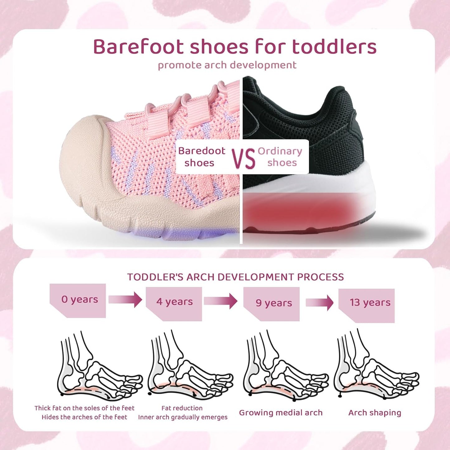 Baby First-Walking Shoes 1-4 Years Kid Shoes Trainers Toddler Infant Boys Girls Soft Sole Non Slip Cotton Canvas Mesh Breathable Lightweight TPR Material Slip-on Sneakers Outdoor