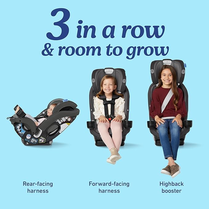 Graco SlimFit3 LX 3-in-1 Slim Car Seat, Rear Facing, Forward Facing to Highback Booster Car Seat, Kunningham