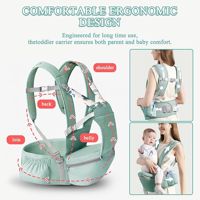 Baby Carrier with Hip Seat for Newborn to Toddler, 6-in-1 Ergonomic Infant Carrier for 0-36 Month Baby, All Positions Soft Breathable Mesh Wrap Carrier with Waist Stool, Easily Adjustable Baby Holder