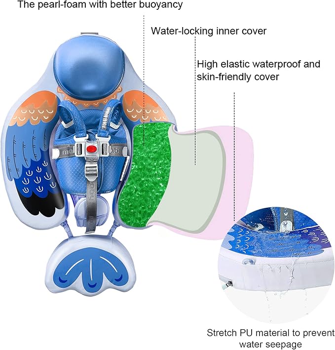Mambobaby Floats with Canopy &Tail, Mambobaby Pool Float for Pool Add Tail Avoid Flip Swim Trainer Baby Swimming Float for Toddler Boys Girls(B53036WF0006-BB06)