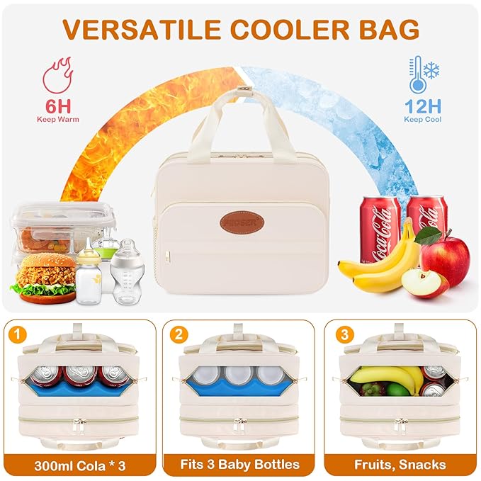 PIIOSER Insulated Baby Bottle Bag with Ice Pack, Breastmilk Cooler Compatible with Wearable Breast Pumps & Accessories - Baby Cooler Travel Bag for Nursing & Working Moms, Cream