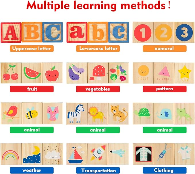 Wooden ABC Toy Building Blocks for Toddlers 1-3 36 PCS Wood Alphabet Number Blocks for Stacking Learning Preschool Educational Montessori Sensory Toys for Kids Boys Girls Gifts 1.7"