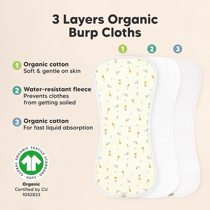 Organic Burp Cloths Baby Boy & Girl - 5-Pack Super Absorbent Cotton Burping Cloths for Babies, Soft & Plush Newborn Spit Up Rags, Infant Towels for Milk Spit Up, Unisex, Large 21" x 10" (Dreamers)