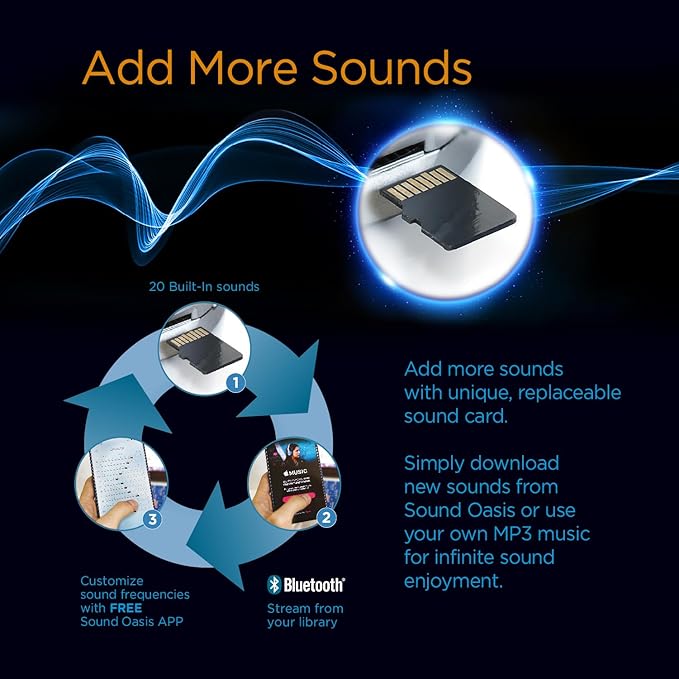 Sound Oasis Bluetooth White Noise Machine – Portable Sound Machine with 20 Non-Looping Nature, Pink & Brown Noise Sounds, Tinnitus Masker for Sleep, Baby, Office & Travel, Rechargeable