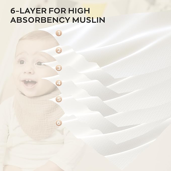 JELLYMONI 10 Pack Muslin Drool Bibs for Babies - Soft Adjustable Bandana Bib with Snaps, Absorbent Unisex Teething Bib for Newborn Girls & Boys