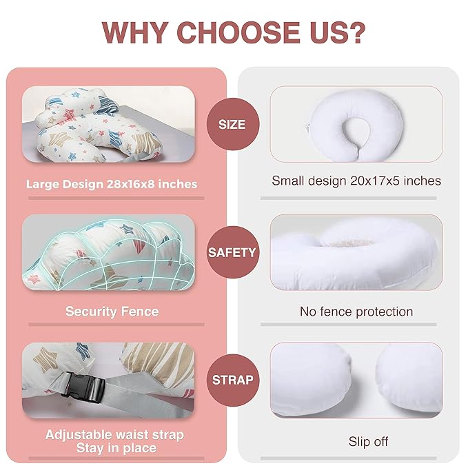 PILLANI Nursing Pillow for Breastfeeding & Bottle Feeding, Original Breast Feeding Pillow for Mom & Baby, Removable Cotton Cover, Adjustable Waist Strap, Baby Girl Boy Essentials Must Haves
