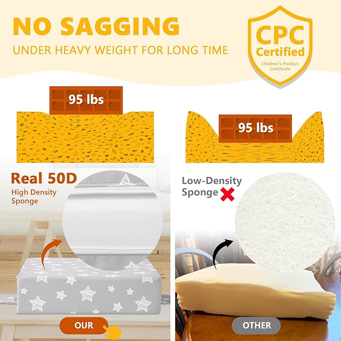 Booster Seat for Kitchen Chair with Adjustable Straps, Toddler Booster Seats for Dining Table Portable for Travel Camping Eating, Booster Cushion for Table for Baby Child Infant Kid Boy Girl