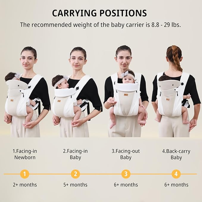 CUBY Newborn Baby Carrier with Head Support and Sunshield, Breathable & Adjustable Newborn Toddler Front Baby Carriers Sling, Hands-Free Newborn Carrier up to 40lbs(White, Classic-with Inner Crotch)