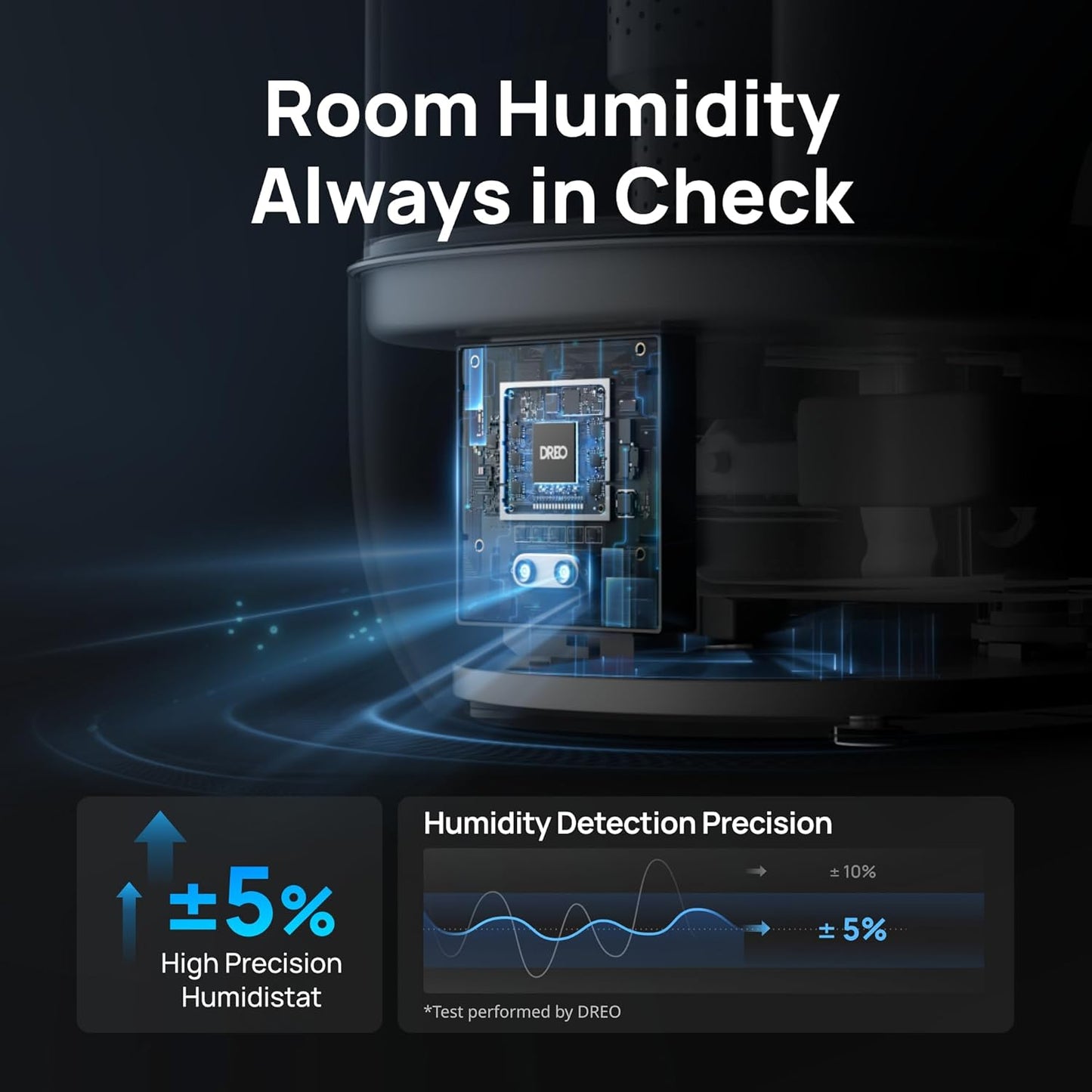 Dreo Smart Humidifiers for Bedroom, 6L Top Fill Supersized Cool Mist Humidifier for Large Room, 60 Hour Runtime, Quiet Ultrasonic Humidifiers for Plants, Baby, Indoor, Home, Night Light, White