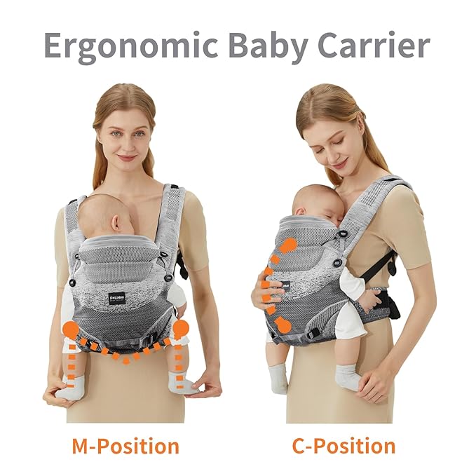 Ergonomic 4-in-1 Baby Carrier Newborn to Toddler - with Lumbar Support - for Children 8-33 Pounds - 360 Degree Baby Wearing - Inward & Outward Facing - (Grey)