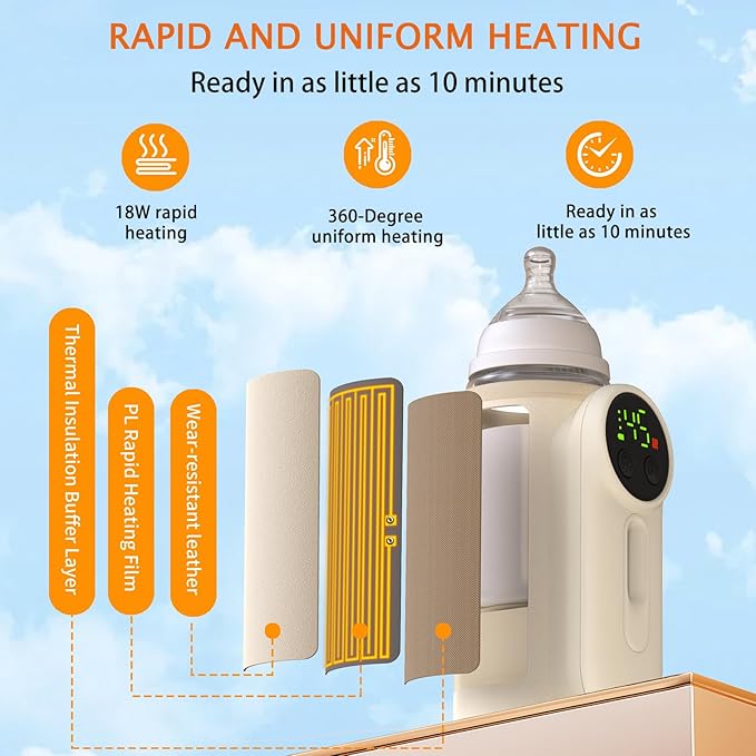 Portable Bottle Warmer for Baby Fast Baby Milk Warmer Multi-Function Milk & Formula Heater Even Heating & Defrosting Fits Most Bottles Ideal for Travel & Home Baby Feeding On The Go