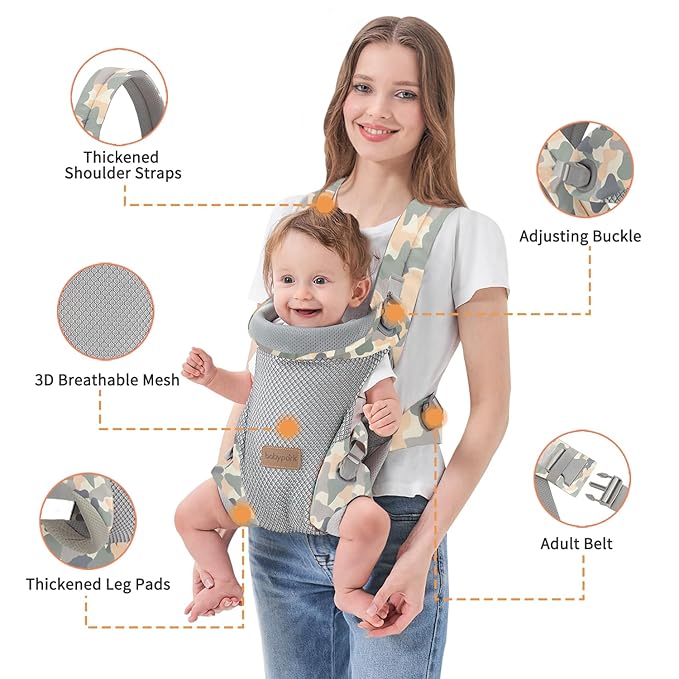 3-in-1 Baby Carrier Newborn to Toddler - Ergonomic(7.5-45lbs),Cozy Baby Carrier，Enhanced Lumbar Support，Easily AdjustableLightweight & Breathable Child Carrier(Camouflage)