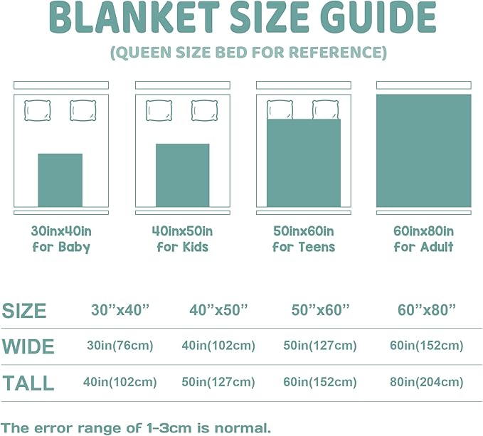 J&SBGFT Personalized Baby Blanket for Boys,Custom Baby Blanket with Name, Customized Name Blanket Receiving Blankets for Toddlers Kids Nursery Stroller Crib Decor Throw,Safari Animal Forest