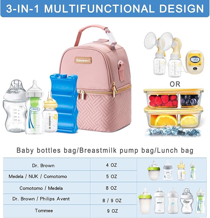 Breastmilk Cooler Bag with Ice Pack & Mat Fit 6 Bottles Up to 9 Ounce, Breast Milk Pump Cooler Bag for Moms Daycare,Work&Travel, Pink