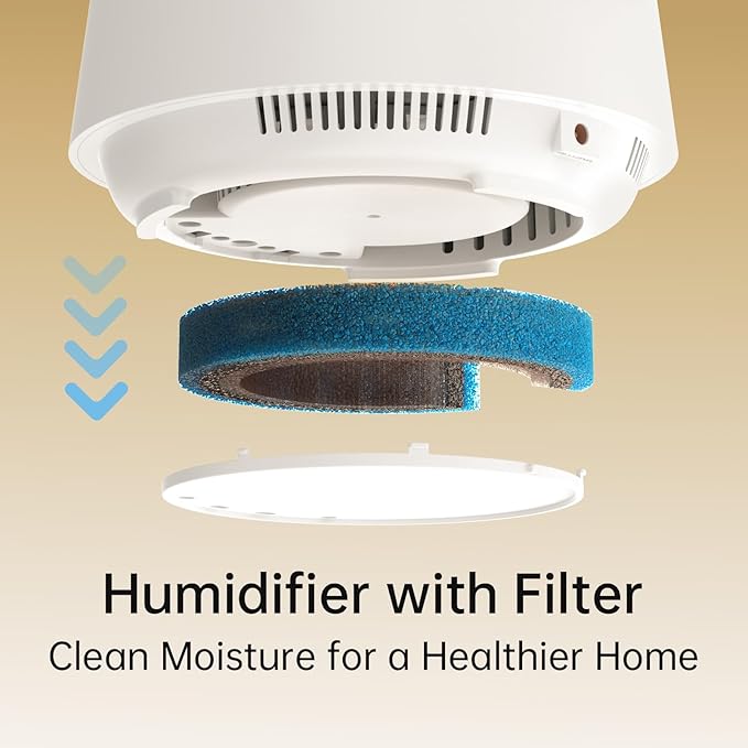 YOGIN Baby Humidifier for Bedroom Nursery – 2.5L Ultrasonic Cool Mist, Ultra-Quiet & Safe for Sleep, Auto Shut-Off, Adjustable Mist, Easy Clean, BPA-Free, for Baby and Kids Room