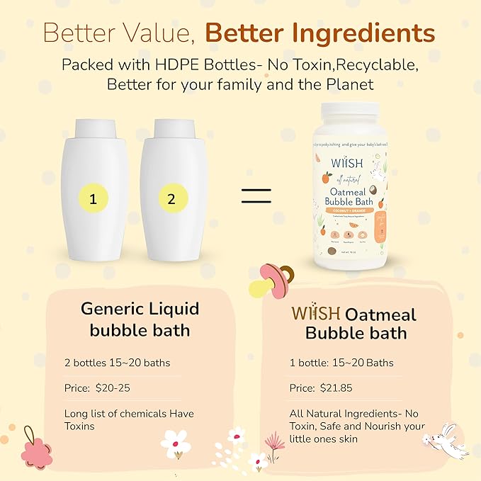 WIISH Baby Oatmeal Bubble Bath - Baby Bubble Bath for Sensitive Skin with 30% Colloidal Oatmeal | Orange + Coconut | Healing Ingredient, Soothing Itchiness, Rashes, Dryness 16 oz(260g)