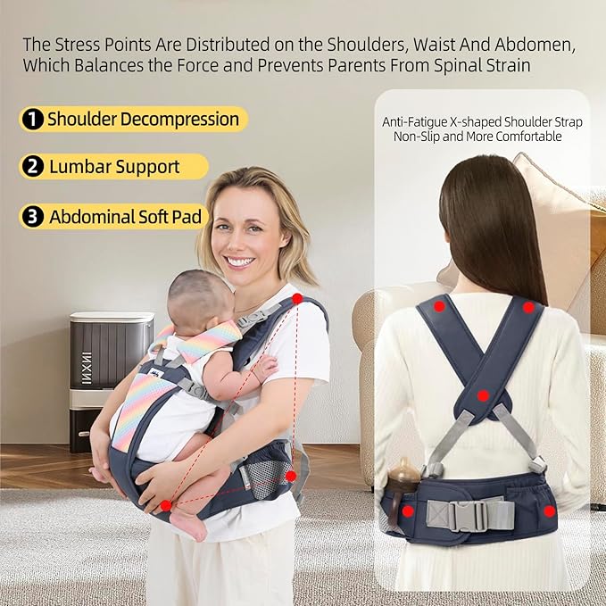 AIBABY Baby Carrier - Adjustable & Detachable Hip Seat, Ergonomic Lumbar Support, Breathable Airflow Design, Hands-Free Infant Carrier for Newborn to Toddler (7-44 lbs), All Seasons (Black)