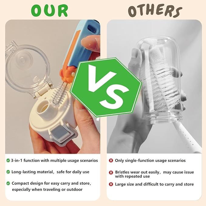 3Pcs 3 in 1 Multifunctional Cleaning Brush-Deep Clean Bottle Necks,Straws&Cup Lids. 3 in 1 Cup Lid Cleaning Brush,Portable Cup Lid Cleaner for Bottle Gap Tight Space Cup,Ideal for Home&Office&Travel