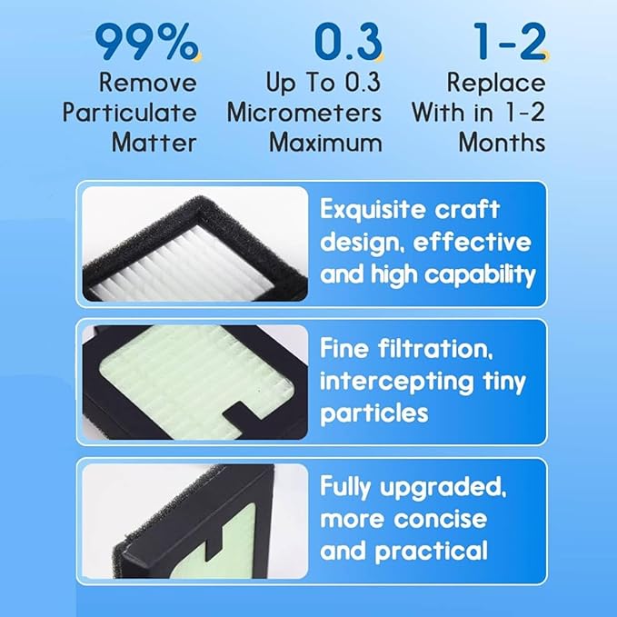 4 Pack Dryer Advanced HEPA Filter Compatible with Baby Brezza Baby Bottle Dryer Advanced and Baby Brezza Baby Bottle Washer, Hepa Filter Replacement Parts