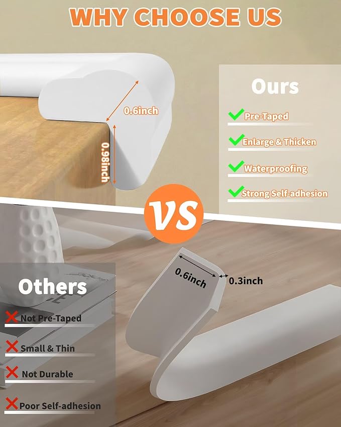 Edge Corner Protector Baby Proofing, 6.56FT 0.6'' Thicken L-Shape Furniture Fireplace Safety Bumper Guard with 6 Corners, Pre-Taped, Soft NBR Rubber Foam, Table Edge Protector for Baby(White-gray)