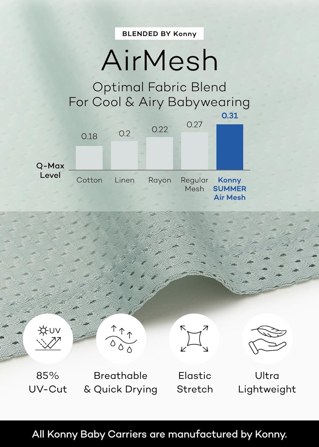 Konny Baby Carrier Flex AirMesh with Head Support- Adjustable, Easy to Wear Baby Wrap Sling, Perfect for Newborn Babies Essentials up to 44 lbs (M-4XL) - Pale Pink