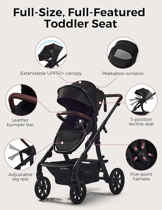 Momcozy ChangeGo Baby Stroller, Convertible Single-to-Double-to-Wagon Stroller with 23 Configurations, Bassinet, Seat Included, Large PU Wheels, All-Wheel Suspension ＆ Extendable UPF50+ Canopy