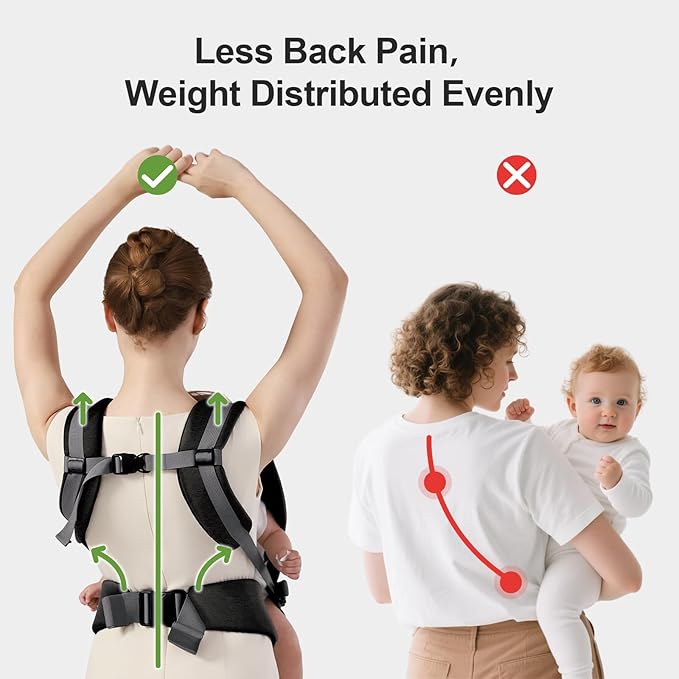Baby Carrier，Baby Carrier for Newborn to Toddler，Adjustable Crotch Width，Ergonomic Newborn Carrier，Enhanced Lumbar Support，Easy-to-Use (Black)