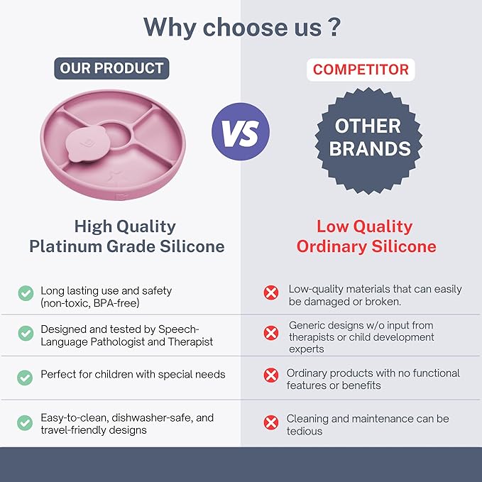 TalkTools Bitsy Silicone Suction Plates for Toddlers – Divided Baby Plate for Kids 6+ Months | BLW Feeding Essentials | Microwave Safe, BPA-Free | Weaning Supplies Must Haves - Pink (Made in USA)