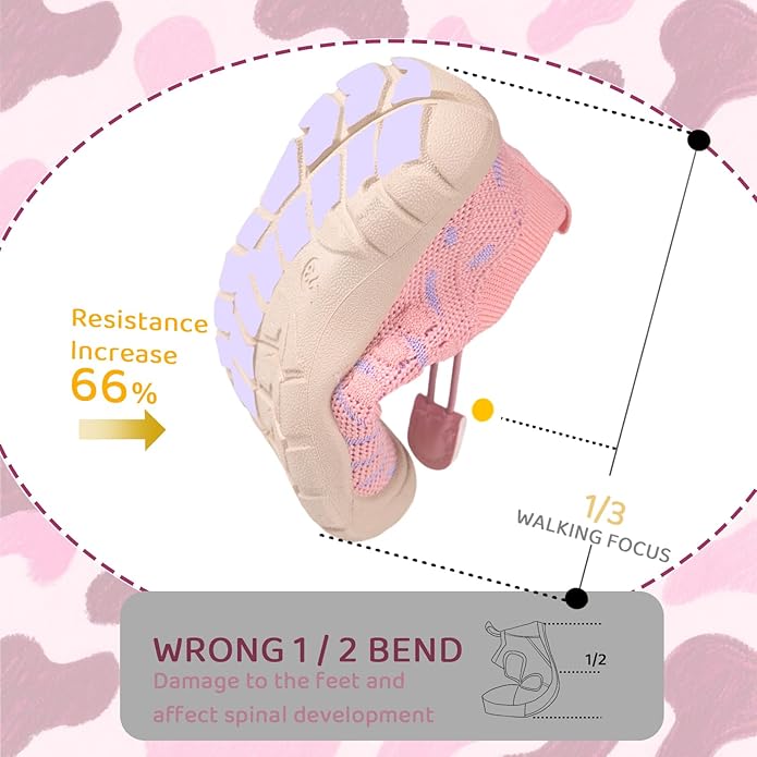 Baby First-Walking Shoes 1-4 Years Kid Shoes Trainers Toddler Infant Boys Girls Soft Sole Non Slip Cotton Canvas Mesh Breathable Lightweight TPR Material Slip-on Sneakers Outdoor